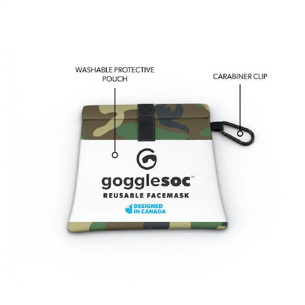 Gogglesoc Facemask - Green Camo
